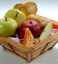 Properties of the fruit and its benefits to health